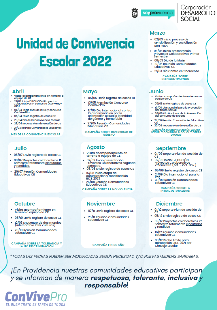 convivencia 2022